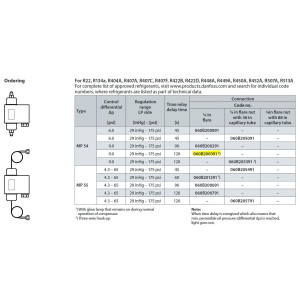 Danfoss 060B200391 Oil Differential Pressure Control MP54, 9 Psi Control Differential, Regulation Range LP Side 29 inHg - 175 psi,120 Sec Time Relay Delay, 1/4 in Flare M Connection Danfoss 060B200391 Oil Differential Pressure Control MP54, 9 Psi Control Differential, Regulation Range LP Side 29 inHg - 175 psi,120 Sec Time Relay Delay, 1/4 in Flare M Connection