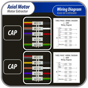 Appli Parts AXF-450-4 17-3/4 in Axial Fan Motor Guard Mounted Fan Blade 220-440 V, 3 Ph, 50-60 Hz, 300 W, 1600 rpm, Universal replacement for Cold Room Evaporators and Condensing Units, Work Temp -22 F to 140 F Appli Parts AXF-450-4 17-3/4 in Axial Fan Motor Guard Mounted Fan Blade 220-440 V, 3 Ph, 50-60 Hz, 300 W, 1600 rpm, Universal replacement for Cold Room Evaporators and Condensing Units, Work Temp -22 F to 140 F