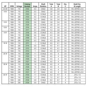 US Motors 6w 115v/50-60 hz/1ph 1550 rpm, 4 poles, 1 shaft, TEAO Enclosure, 1 speed, Shaded Pole, CCWLE, 2116 M1800002116000B
Replaces: 5312 US Motors 6w 115v/50-60 hz/1ph 1550 rpm, 4 poles, 1 shaft, TEAO Enclosure, 1 speed, Shaded Pole, CCWLE, 2116 M1800002116000B
Replaces: 5312