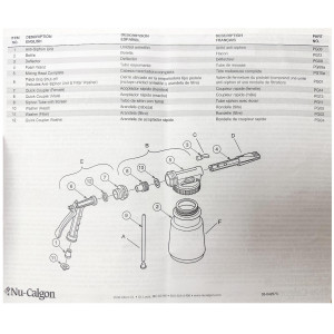 Nu-Calgon 4774-0 Coil Gun Sprayer with Quick Connect Hose Nozzle