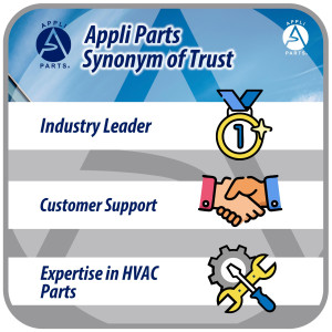 Appli Parts APAB-4440 Mini Split Floor Stand, Heavy Duty Outdoor Support Up to 440 lbs. Fit 9000 to 60000 BTU Units, Anti Vibration Pads and Full Installation Kit. Adjusted from 22 to 39.7 in