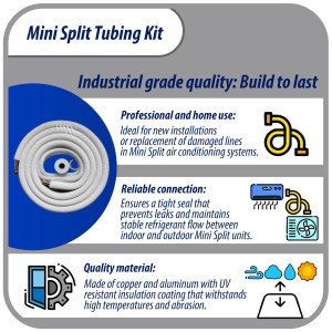 Appli Parts APLS-K38583813 Mini Split Tubing Kit 3/8 x 5/8 in, 13 ft, with 3/8 in Insulation, Drain Hose, Mummy Tape and Teflon Tape. Made of copper and aluminum