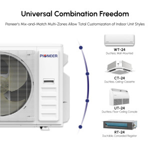 Pioneer YN020GLSI24M2G Multi (2) Circuit Quantum Ultra Series 24 SEER2 Dual Zone Outdoor Section Inverter Energy-Star Air Conditioner Heat Pump 230V