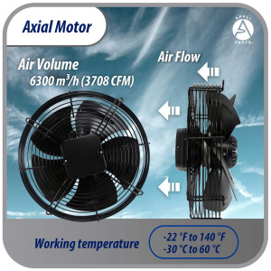 Appli Parts AXF-500-4 19-3/4 in Axial Fan Motor Guard Mounted Fan Blade 220-440 V, 3 Ph, 50-60 Hz, 500 W, 1550 rpm, Work Temp -22 F to 140 F