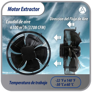 Appli Parts AXF-500-4 19-3/4 in Axial Fan Motor Guard Mounted Fan Blade 220-440 V, 3 Ph, 50-60 Hz, 500 W, 1550 rpm, Work Temp -22 F to 140 F