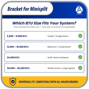 Appli Parts APAB-3160 Mini Split Wall Mount AC Unit Bracket, Heavy Duty Outdoor Support Up to 352 lbs, Fits 5000-36000 BTU Units, Level Cross Bar, Anti Vibration Pads, Full Install Kit