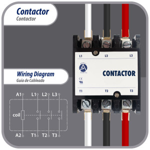 Appli Parts APAC-32024 Heavy Duty Contactor 3 Poles 20A 24V Coil Replacement for AC Compressors and Electrical Applications UL Certified E476929