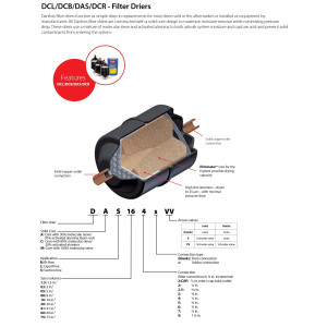 Danfoss 023Z0107 1-1/8in Liquid Line Refrigerant AC Filter Drier hvac refrigeration ODF 18.6-28.6tons Unidirectional 9-7/8in Long 3-11/16in Wide DCL 419S