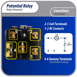 Appli Parts APPR-062 Potential Relay 062, Coil Voltage 395 V, Min Pick up 180 V, Max Pick up 195 V, Max Drop Out 100 V, 50/60 Hz Universal replacement for HVAC and Refrigeration units
