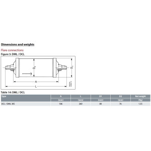 Danfoss 023Z0014 5/8in Liquid Line Refrigerant AC Filter Drier hvac refrigeration Flare 10.5-15.7tons Unidirectional 10-1/4in Long 3-1/8in Wide DCL 305