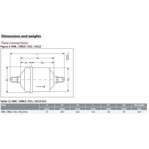 Danfoss 023Z5003 3/8in Liquid Line Refrigerant AC Filter Drier hvac refrigeration Flare 2.8-4.1tons Unidirectional 5-3/16in Long 2-1/4in Wide DCL 053