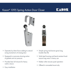 Kason 11095000013 Door Closer with Concealed Body Spring Action 1095-000013
