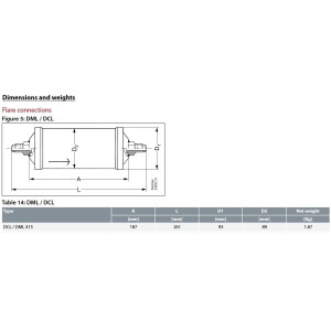 Danfoss 023Z0103 5/8in Liquid Line Refrigerant AC Filter Drier hvac refrigeration Flare 12-17.6tons Unidirectional 10-1/4in Long 3-11/16in Wide DCL 415