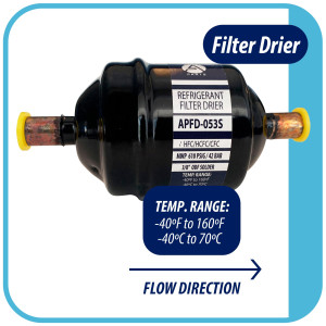 Appli Parts APFD-053S 3/8 in Liquid Line Refrigerant AC Filter Drier hvac Refrigeration 053S ODF Sweat Solder connection universal unidirectional 4-1/2 in long 2 in wide Appli Parts APFD-053S 3/8 in Liquid Line Refrigerant AC Filter Drier hvac Refrigeration 053S ODF Sweat Solder connection universal unidirectional 4-1/2 in long 2 in wide