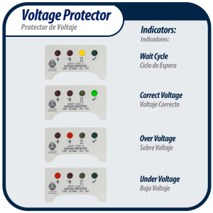 Appli Parts APVP-11EE1-3 120 V Voltage Surge Protector for Refrigerators, 50/60 Hz, 12 A, 140 joules, regulator with time delay works with all electronic appliance brands  Appli Parts APVP-11EE1-3 120 V Voltage Surge Protector for Refrigerators, 50/60 Hz, 12 A, 140 joules, regulator with time delay works with all electronic appliance brands