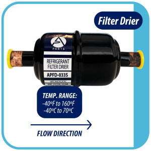 Appli Parts APFD-033S 3/8 in Liquid Line Refrigerant AC Filter Drier hvac Refrigeration 033S ODF Sweat Solder connection universal unidirectional 4-1/2 in long 1-3/4 in wide
