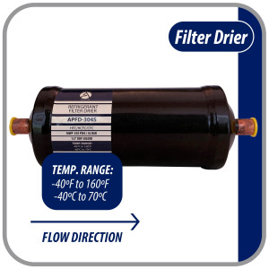 Appli Parts APFD-304S 1/2 in Liquid Line Refrigerant AC Filter Drier hvac Refrigeration 304S ODF Sweat Solder connection universal unidirectional 10-1/2 in long 3-1/4 in wide Appli Parts APFD-304S 1/2 in Liquid Line Refrigerant AC Filter Drier hvac Refrigeration 304S ODF Sweat Solder connection universal unidirectional 10-1/2 in long 3-1/4 in wide