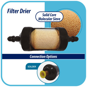 Appli Parts APFD-052S 1/4 in Liquid Line Refrigerant AC Filter Drier hvac Refrigeration 052S ODF Sweat Solder connection universal unidirectional 4-1/2 in long 2 in wide Appli Parts APFD-052S 1/4 in Liquid Line Refrigerant AC Filter Drier hvac Refrigeration 052S ODF Sweat Solder connection universal unidirectional 4-1/2 in long 2 in wide