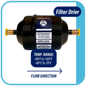 Appli Parts APFD-052S 1/4 in Liquid Line Refrigerant AC Filter Drier hvac Refrigeration 052S ODF Sweat Solder connection universal unidirectional 4-1/2 in long 2 in wide Appli Parts APFD-052S 1/4 in Liquid Line Refrigerant AC Filter Drier hvac Refrigeration 052S ODF Sweat Solder connection universal unidirectional 4-1/2 in long 2 in wide
