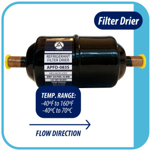 Appli Parts APFD-083S 3/8 in Liquid Line Refrigerant AC Filter Drier hvac Refrigeration 083S ODF Sweat Solder connection universal unidirectional 5-1/2 in long 2 in wide Appli Parts APFD-083S 3/8 in Liquid Line Refrigerant AC Filter Drier hvac Refrigeration 083S ODF Sweat Solder connection universal unidirectional 5-1/2 in long 2 in wide