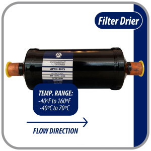 Appli Parts APFD-307S 7/8 in Liquid Line Refrigerant AC Filter Drier hvac Refrigeration 307S ODF Sweat Solder connection universal unidirectional 10-1/2 in long 3-1/4 in wide Appli Parts APFD-307S 7/8 in Liquid Line Refrigerant AC Filter Drier hvac Refrigeration 307S ODF Sweat Solder connection universal unidirectional 10-1/2 in long 3-1/4 in wide