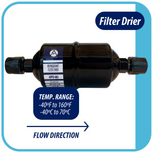 Appli Parts APFD-083 3/8 in Liquid Line Refrigerant AC Filter Drier hvac Refrigeration 083 SAE Flare connection universal unidirectional 6-1/2 in long 2 in wide Appli Parts APFD-083 3/8 in Liquid Line Refrigerant AC Filter Drier hvac Refrigeration 083 SAE Flare connection universal unidirectional 6-1/2 in long 2 in wide