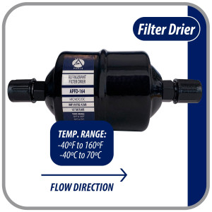 Appli Parts APFD-164 1/2 in Liquid Line Refrigerant AC Filter Drier hvac Refrigeration 164 SAE Flare connection universal unidirectional 7in long 3in wide Appli Parts APFD-164 1/2 in Liquid Line Refrigerant AC Filter Drier hvac Refrigeration 164 SAE Flare connection universal unidirectional 7in long 3in wide