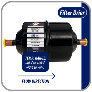 Appli Parts APFD-163S 3/8 in Liquid Line Refrigerant AC Filter Drier hvac Refrigeration 163S ODF Sweat Solder connection universal unidirectional 7in long 3in wide Appli Parts APFD-163S 3/8 in Liquid Line Refrigerant AC Filter Drier hvac Refrigeration 163S ODF Sweat Solder connection universal unidirectional 7in long 3in wide