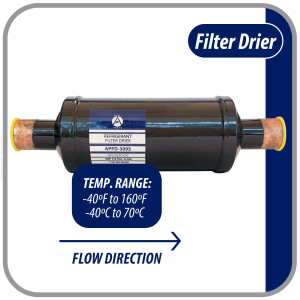 Appli Parts APFD-309S 1-1/8 in Liquid Line Refrigerant AC Filter Drier hvac Refrigeration 309S ODF Sweat Solder connection universal unidirectional 11in long 3in wide Appli Parts APFD-309S 1-1/8 in Liquid Line Refrigerant AC Filter Drier hvac Refrigeration 309S ODF Sweat Solder connection universal unidirectional 11in long 3in wide
