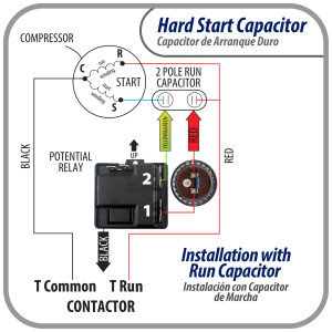 Appli Parts APHS-1 1 to 3 TON Hard Start kit 208-244 V, 1 Ph for air conditioner includes Capacitor 88-108mfd 330V and Potential Relay for Air Conditioner scroll and reciprocating compressors  Appli Parts APHS-1 1 to 3 TON Hard Start kit 208-244 V, 1 Ph for air conditioner includes Capacitor 88-108mfd 330V and Potential Relay for Air Conditioner scroll and reciprocating compressors