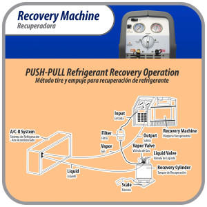 Appli Parts APRRM-121 1/2 Hp Refrigerant Recovery Machine for hvac freon reclaim 110 V, 60 Hz Portable Universal application works with multiple refrigerant includes filter drier and hose Appli Parts APRRM-121 1/2 Hp Refrigerant Recovery Machine for hvac freon reclaim 110 V, 60 Hz Portable Universal application works with multiple refrigerant includes filter drier and hose