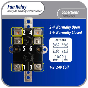 Appli Parts APFR-380 90-380, 24 VAC Coil, Heavy Duty Switching Fan Relay, SP Normally Open, SP Normally Closed, AC and heating Furnace blower relay Universal fit multi position bracket Appli Parts APFR-380 90-380, 24 VAC Coil, Heavy Duty Switching Fan Relay, SP Normally Open, SP Normally Closed, AC and heating Furnace blower relay Universal fit multi position bracket