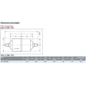 Danfoss 023Z5006 1/2in Liquid Line Refrigerant AC Filter Drier hvac refrigeration Flare 6-9tons Unidirectional 6-9/16in Long 2-1/4in Wide DCL 084
 Danfoss 023Z5006 1/2in Liquid Line Refrigerant AC Filter Drier hvac refrigeration Flare 6-9tons Unidirectional 6-9/16in Long 2-1/4in Wide DCL 084