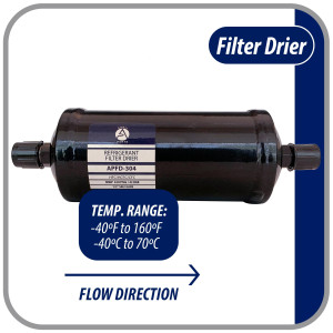 Appli Parts APFD-304 1/2 in Liquid Line Refrigerant AC Filter Drier hvac Refrigeration 304 SAE Flare connection universal unidirectional 10-1/2 in long 3-1/4 in wide Appli Parts APFD-304 1/2 in Liquid Line Refrigerant AC Filter Drier hvac Refrigeration 304 SAE Flare connection universal unidirectional 10-1/2 in long 3-1/4 in wide