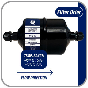 Appli Parts APFD-163 3/8 in Liquid Line Refrigerant AC Filter Drier hvac Refrigeration 163 SAE Flare connection universal unidirectional 7in long 3in wide Appli Parts APFD-163 3/8 in Liquid Line Refrigerant AC Filter Drier hvac Refrigeration 163 SAE Flare connection universal unidirectional 7in long 3in wide