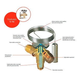 Danfoss 068Z3346 1/5 - 3TR Expansion Valve Body, T 2, R134a,R513A, 3/8x1/2 in, Flare, Internal Equalized, Single-flow, -40 to 50 F, Capacity determined by Orifice size Sold Separately, 068Z3542