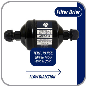 Appli Parts APFD-053 3/8 in Liquid Line Refrigerant AC Filter Drier hvac Refrigeration 053 SAE Flare connection universal unidirectional 4-1/2 in long 2 in wide
 Appli Parts APFD-053 3/8 in Liquid Line Refrigerant AC Filter Drier hvac Refrigeration 053 SAE Flare connection universal unidirectional 4-1/2 in long 2 in wide
