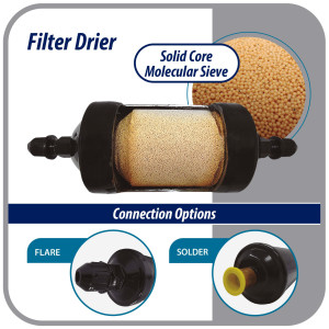 Appli Parts APFD-053 3/8 in Liquid Line Refrigerant AC Filter Drier hvac Refrigeration 053 SAE Flare connection universal unidirectional 4-1/2 in long 2 in wide
 Appli Parts APFD-053 3/8 in Liquid Line Refrigerant AC Filter Drier hvac Refrigeration 053 SAE Flare connection universal unidirectional 4-1/2 in long 2 in wide