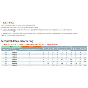Danfoss 068Z3206 1/4 - 5.5TR Expansion Valve Body, T 2, R22,R407C, 3/8x1/2 in, Flare, Internal Equalized, Single-Flow, -40 to 50 F, Capacity determined by Orifice size Sold Separately, 068Z3466
