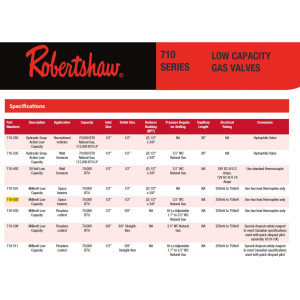 Robertshaw 710-502 Milivolt Natural Gas Valve, Satandard Opening, Capacity: 70.000 Btu Robertshaw 710-502 Milivolt Natural Gas Valve, Satandard Opening, Capacity: 70.000 Btu