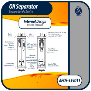 Appli Parts APOS-559011 1-3/8 in ODF Oil Separator, Compatible with CFC, HCFC, HFC, R22, R407C, R502, R134a, R404A, R507A, Working temperature 14 F to 266 F